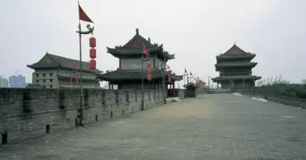 西安知识测试 - 你有多了解西安？