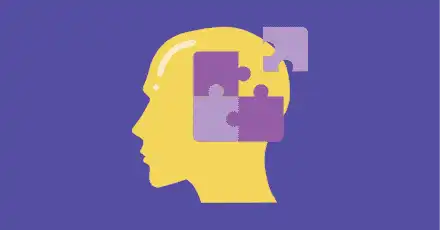 EQ Test Based on Daniel Goleman’s Model: Take Now and Get Detailed Answers & Explanations