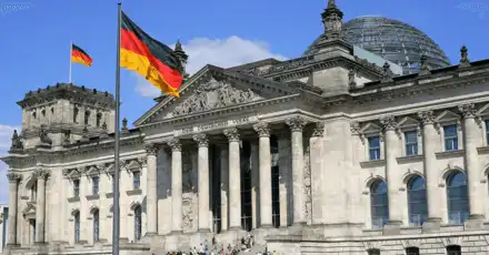 Das große Politik - Quiz über Deutschland