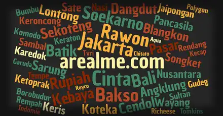 Online Indonesian Vocabulary Size Test