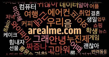 Online Korean Vocabulary Size Test