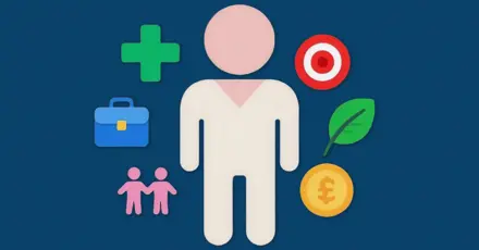 Life Satisfaction Test - Assess Your Current State of Life