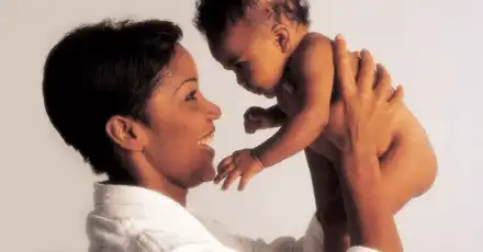 Mother’s Day Knowledge Quiz