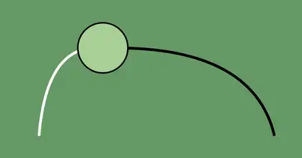 Mouse Tracking Accuracy Test - How accurate and fast can you move your mouse?