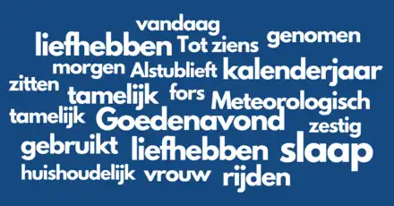 Online Dutch Vocabulary Size Test