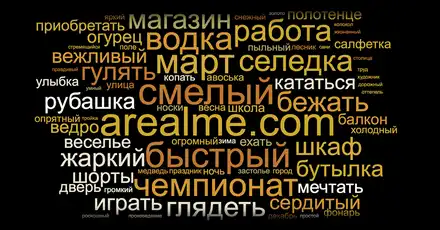 Online Russian Vocabulary Size Test
