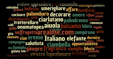Online Italian Vocabulary Size Test