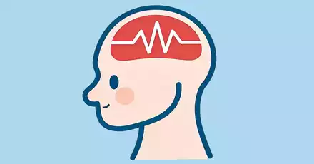 Verbal Memory Test – Advanced Performance Report Now Available