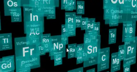 What Periodic Element Am I? - What Chemical Element Am I Quiz