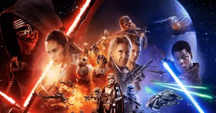 Which Star Wars Character Are You?